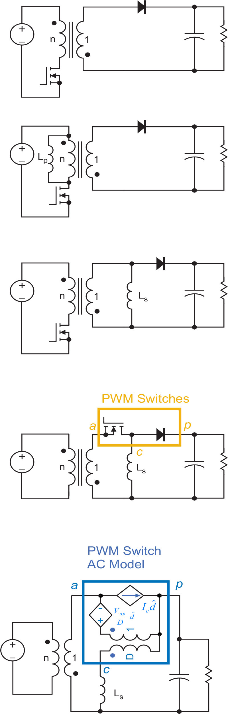 PWM Switch Modeling