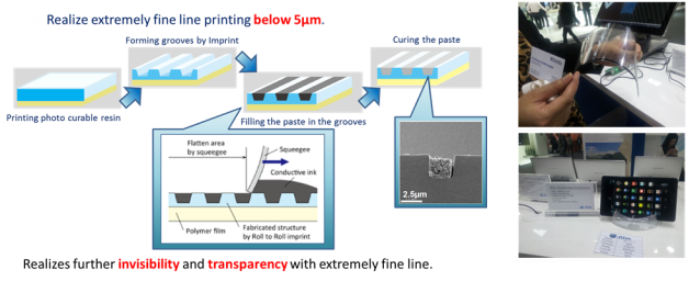 ITO challenged as a transparent conductor by novel technologies