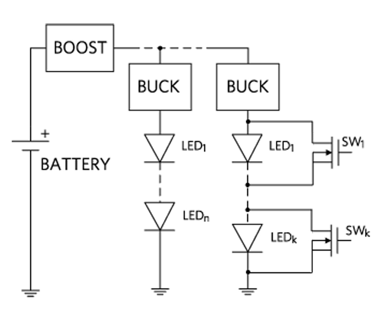 Synchronous High-Power Buck LED Controller Enables Efficient Automotive Exterior Lighting