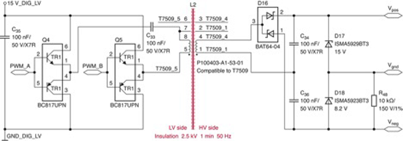 Maximum Efficiency for Inverters