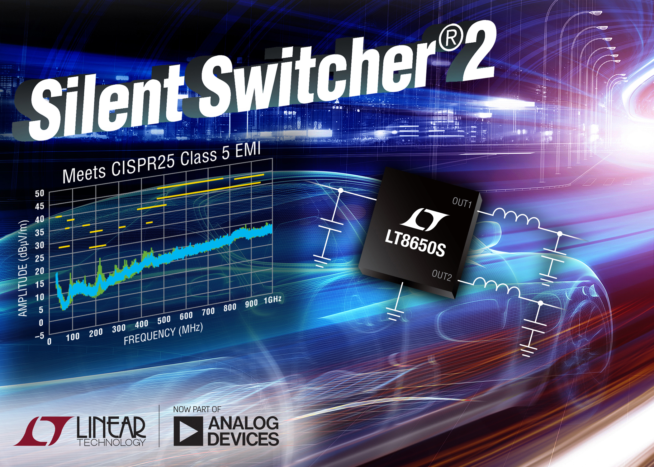 42V, Dual 4A, Synchronous Step-Down Silent Switcher 2 Delivers 94% Efficiency at 2MHz & Ultralow EMI Emissions