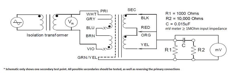 Leakage Current Testing Requirements for Medical Grade Transformers