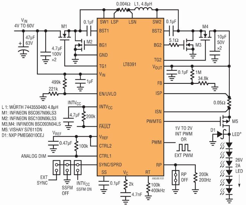 FlexBlock Buck-Boost DC LED Driver