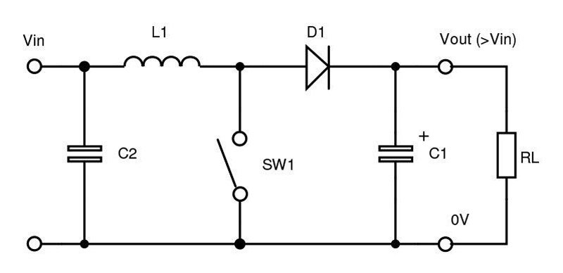 Fundamentals of Switching Regulators