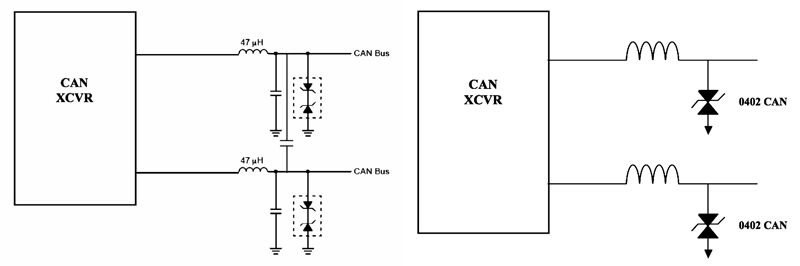 Transient Protection Solutions in Automobiles