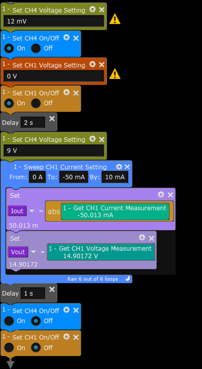 How to Easily Test a DC-DC Converter