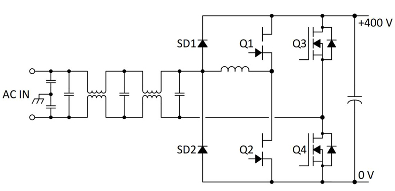 Breaking Boundaries With Infineon’s New Gan Solution