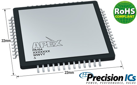 Amplifier ICs Deliver High-Output Current Performance