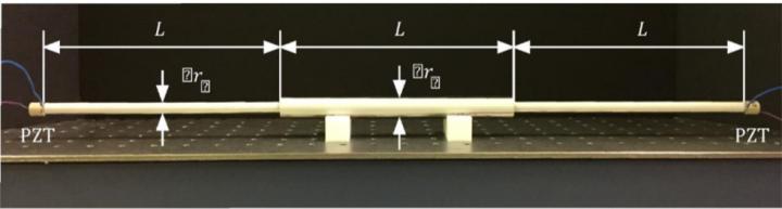 The Storage, Release of Mechanical Waves Without Energy Loss