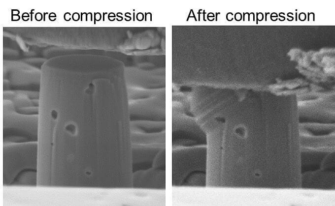 Improving Ductility of Ceramic Materials for Missiles