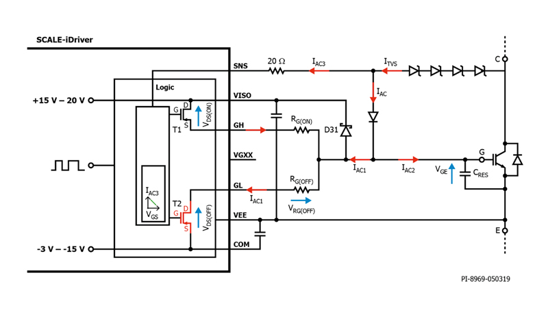 SiC MOSFET Efficiency and Protection without Compromise