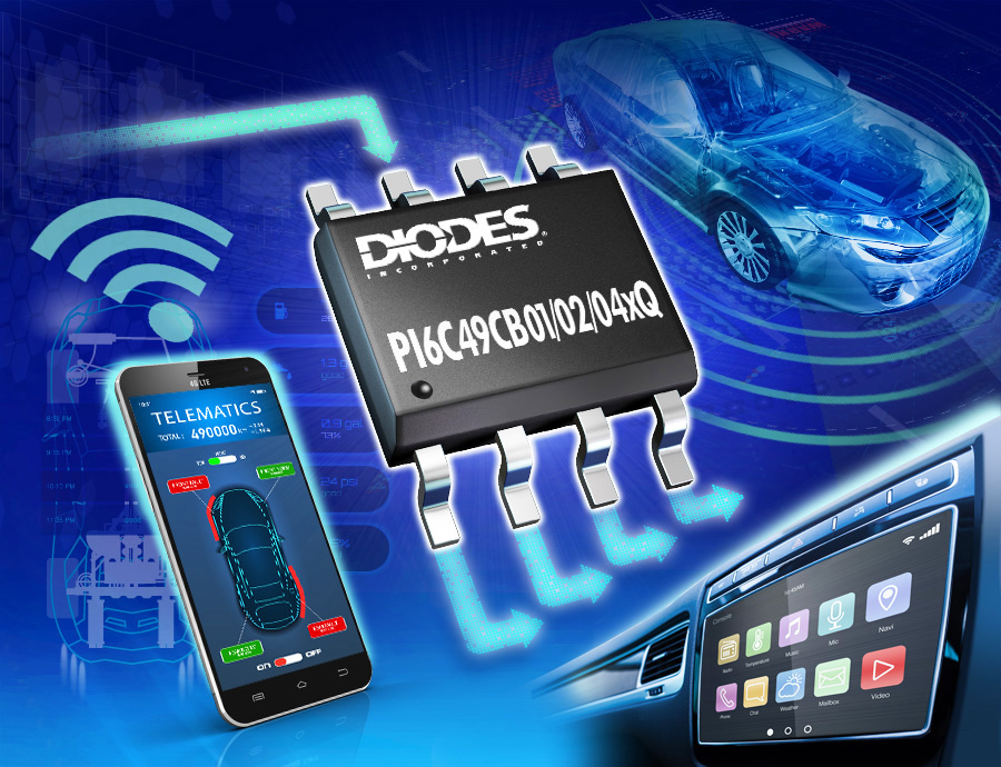 Automotive-Compliant CMOS Clock Buffers Deliver Low Jitter