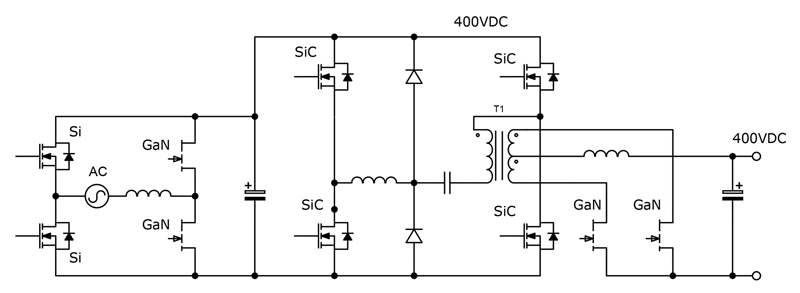 How SiC and GaN Enable Higher Power Conversion Efficiency