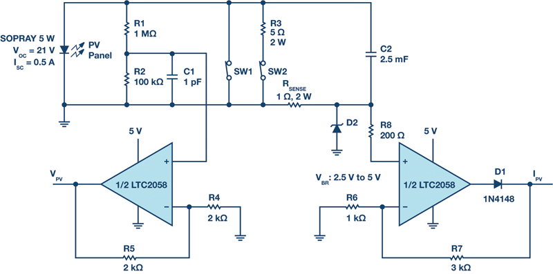 Precise Photovoltaic I-V Characterization