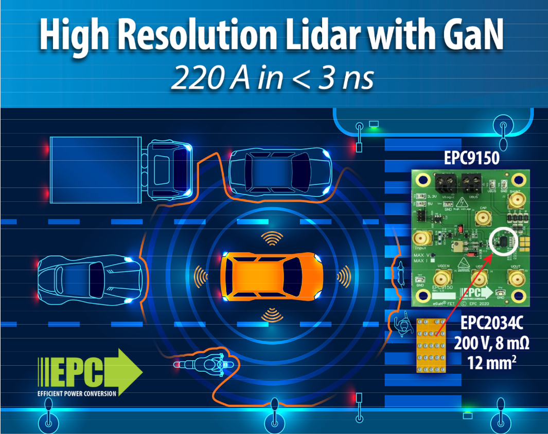 Lidar Demonstration Board Drives Lasers w/ Currents to 220 A