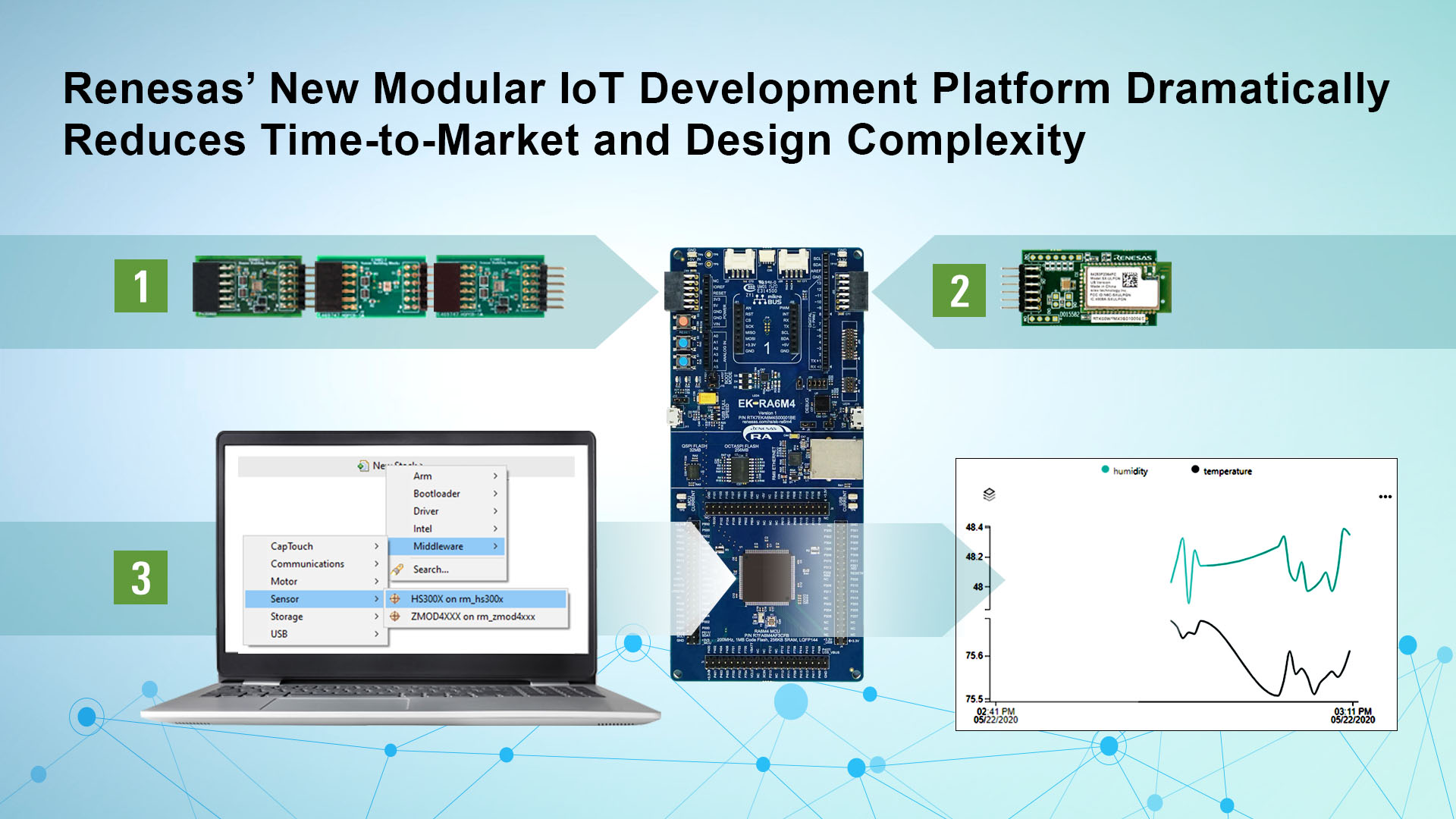 Module new. Platform Development. Wiring (Development platform).