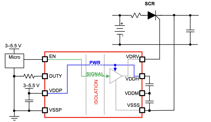 Pre-Charge Circuits in High-Voltage Systems