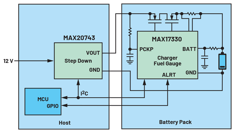 A Guide To Battery Fast Charging   1687269763 Fig 03 