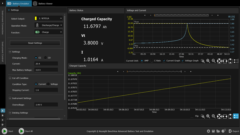 PathWave BenchVue Software