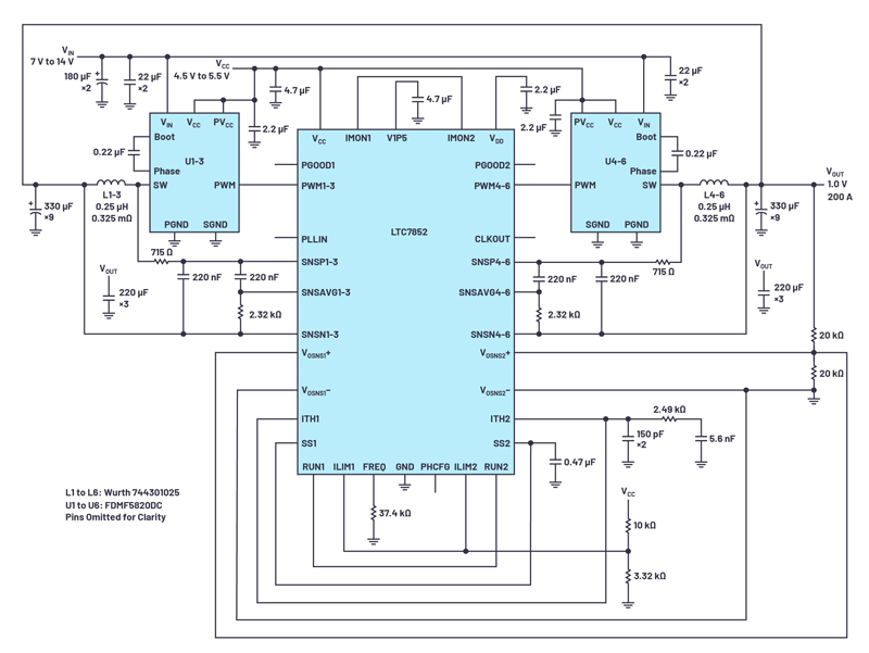 Flexible, Dual Output, 6-Phase Buck Controller Drives 12 V to 1.0 V/200 A Core Supply with 90.0% Efficiency