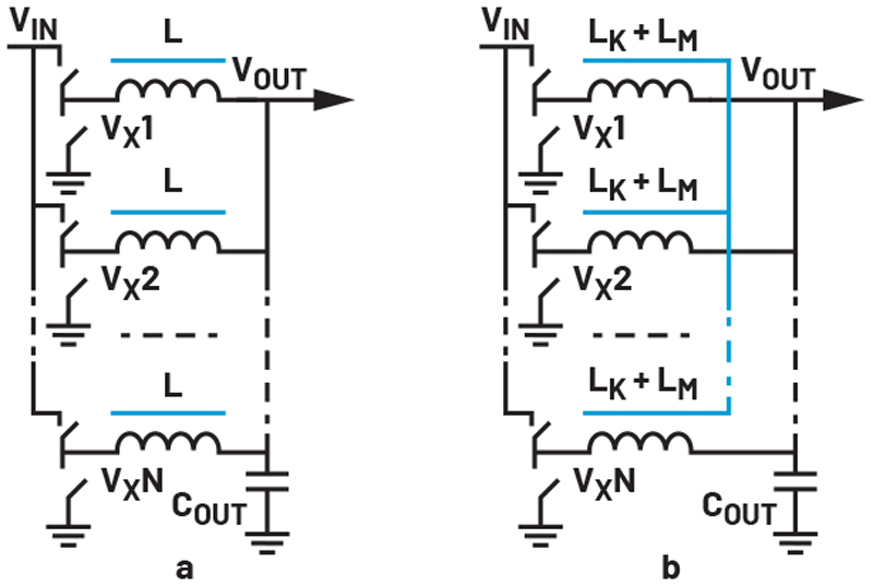 Enhancing Speed and Efficiency for High Transient Automotive Applications