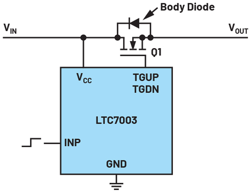 Step by Step Methodology and Solutions for Connecting and Disconnecting a Supply Voltage Line