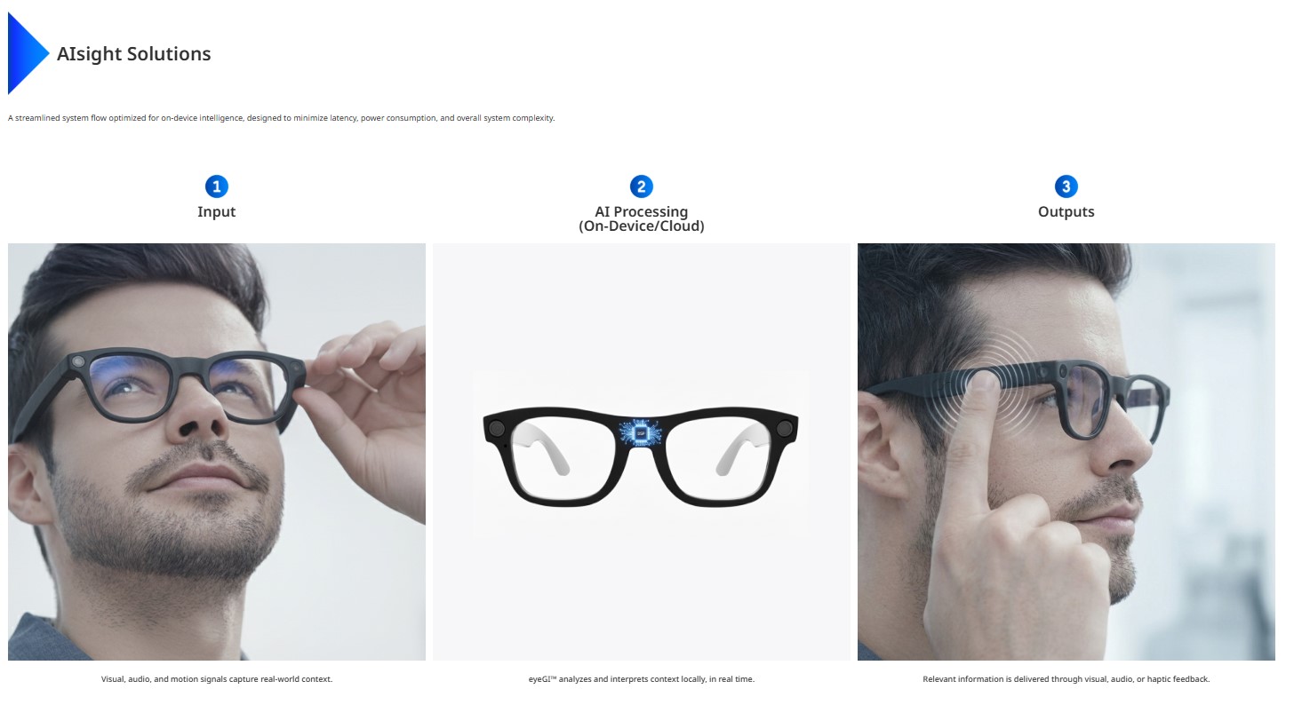 TDK Establishes TDK AIsight and Announces New Ultra-Low Power DSP Platform for AI Glasses