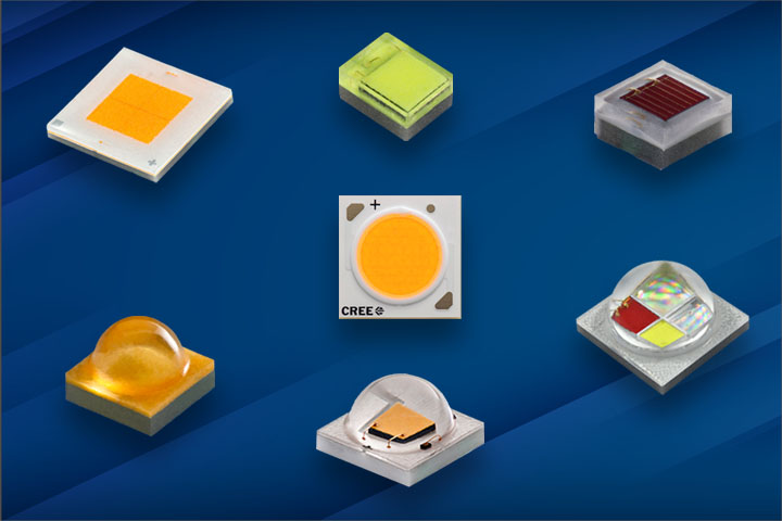 Cree LED and Blizzard Lighting Enter Settlement and Limited License Agreement