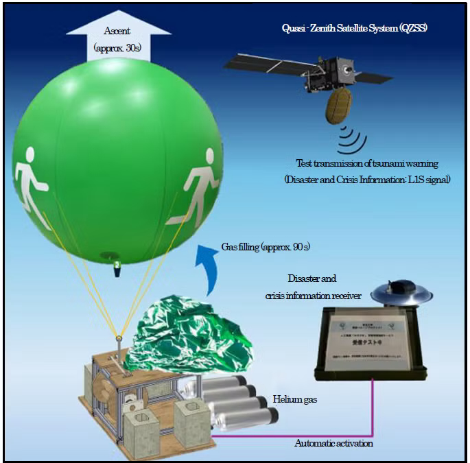 Ultra-Thin and Compact Lithium-Ion Rechargeable Battery 