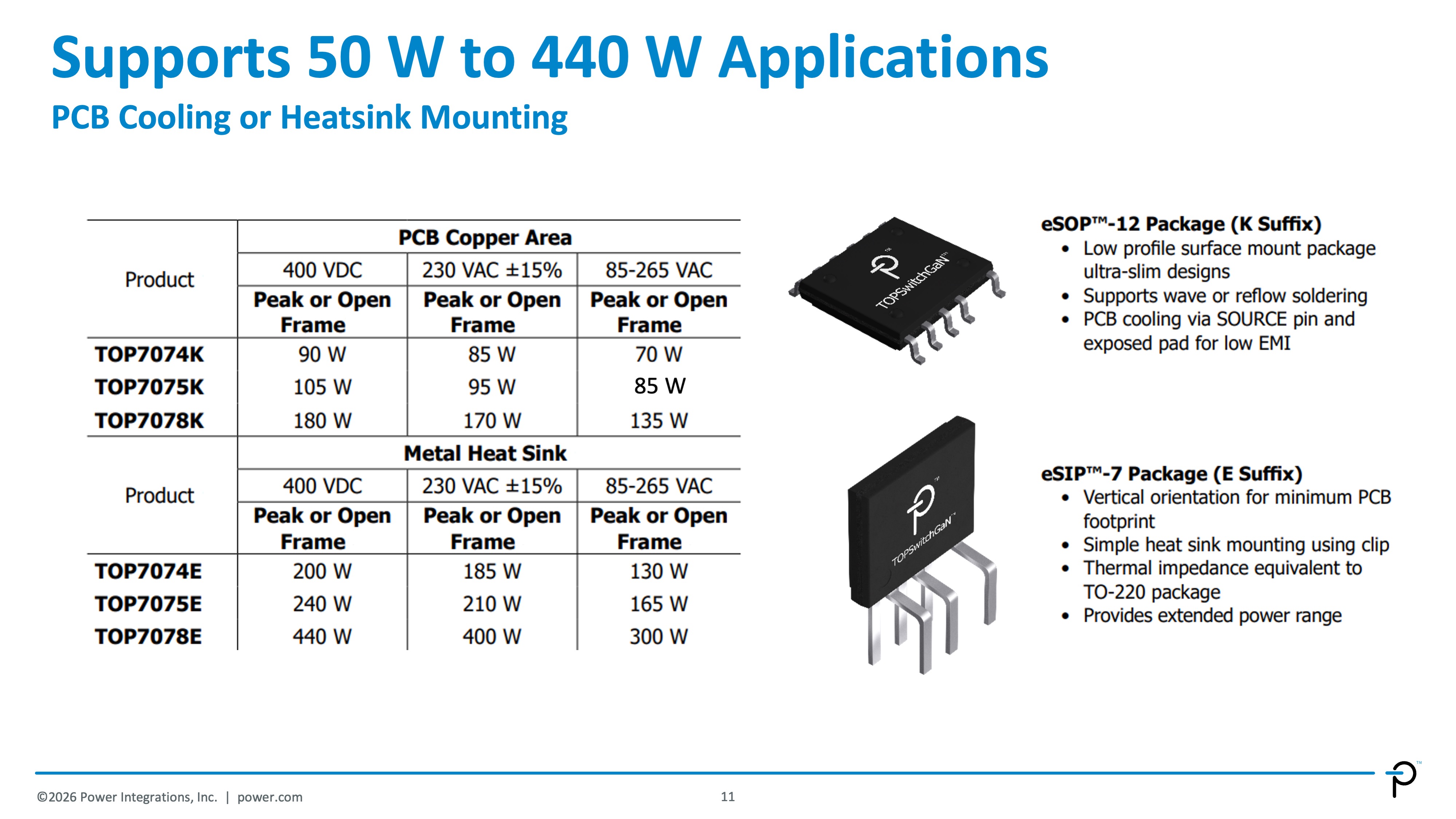 Power Integrations Extends Flyback Topology to Enable 440 W, Offering Simpler Alternatives to Resonant Power Designs