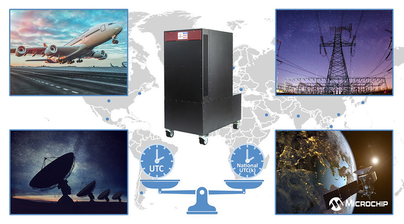 Microchip Increases Manufacturing Capacity of its Hydrogen Masers